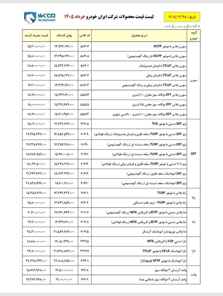 قیمت جدید محصولات ایران خودرو
