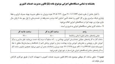 بخشنامه